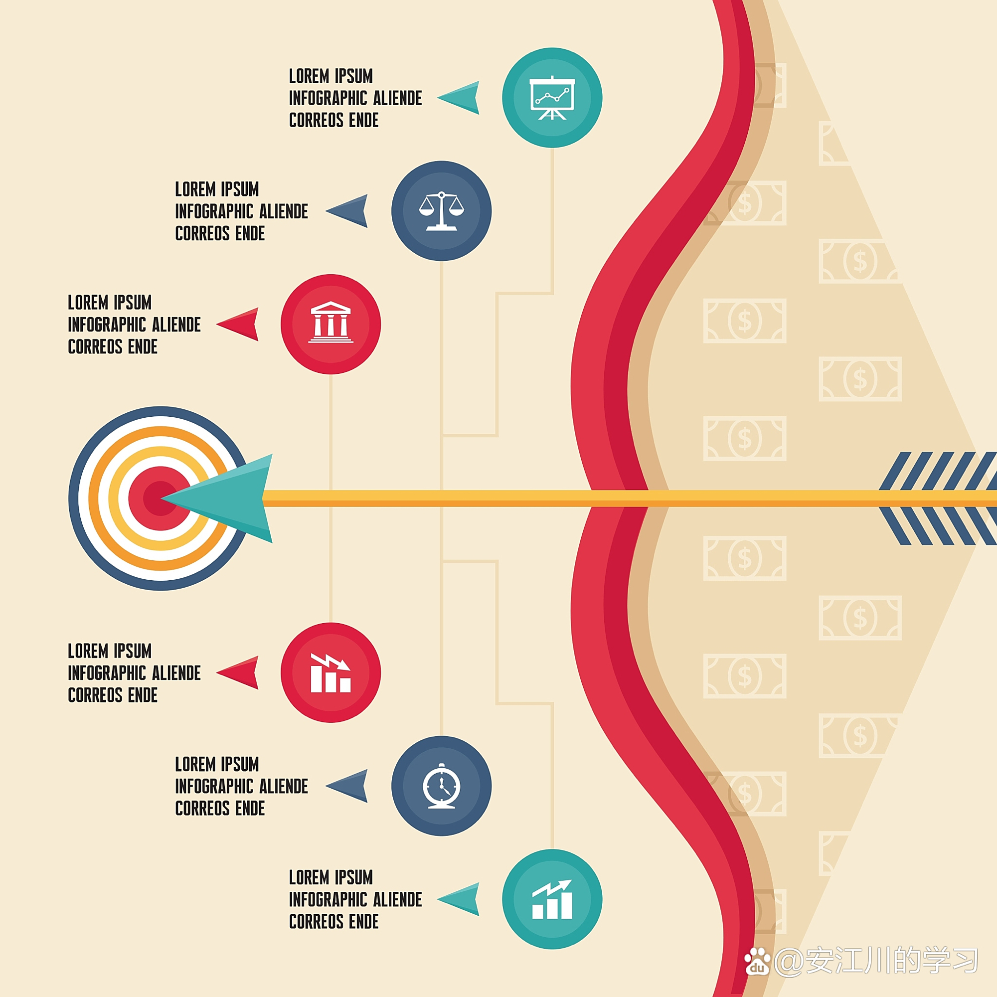 战略重构，价值跃升(什么是战略价值,战略价值的体现在哪里?)-第1张图片-战略资本商业服务
